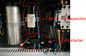 Hoher Integrations-Überbrückungs-weicher Starter-einphasiges AC220V 2P für Wärmepumpe-Anfang fournisseur